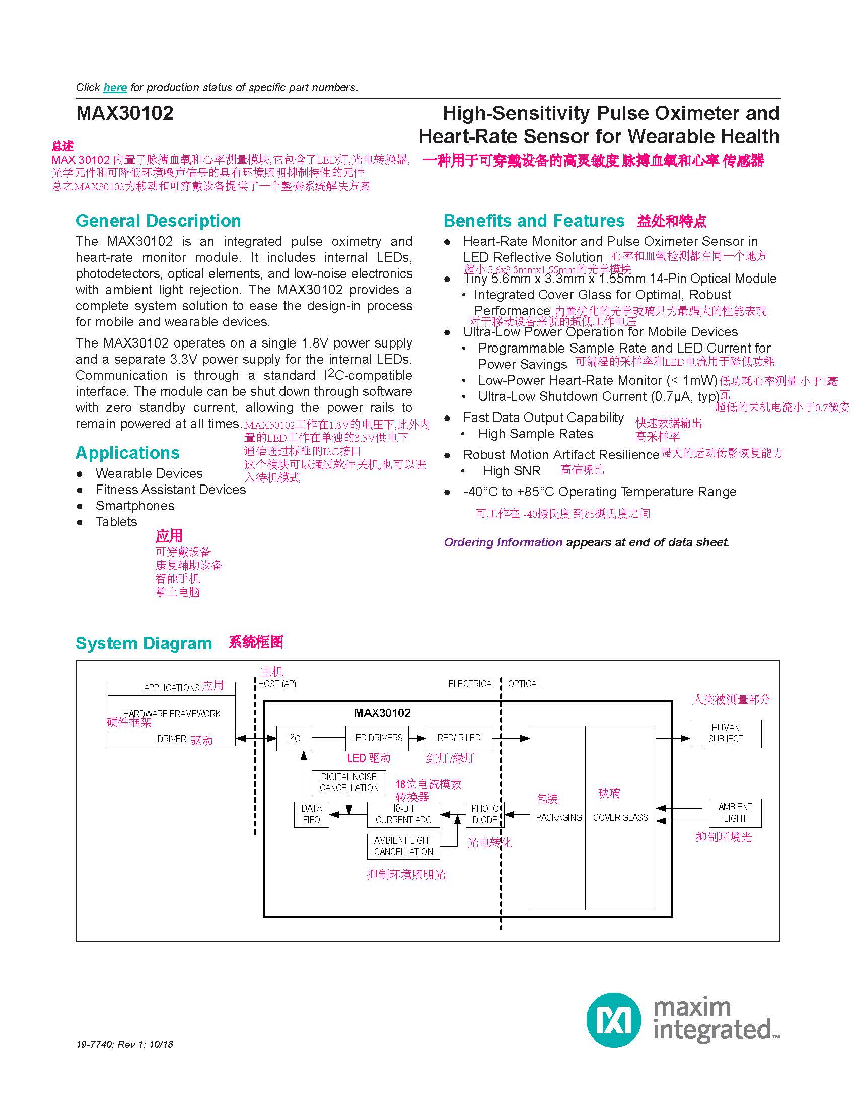 MAX30102手册翻译